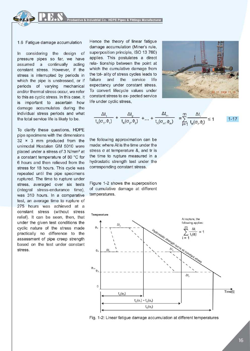 P.E.S Catalogue 2025-15